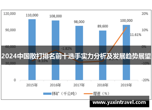 2024中国散打排名前十选手实力分析及发展趋势展望 2024中国散打排名前十选手实力分析及发展趋势展望
